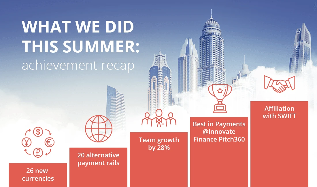 Do you know what we did this summer? Here comes an activity & achievement recap