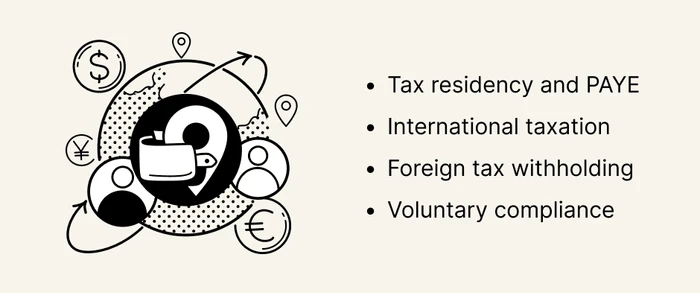 international payroll taxes list